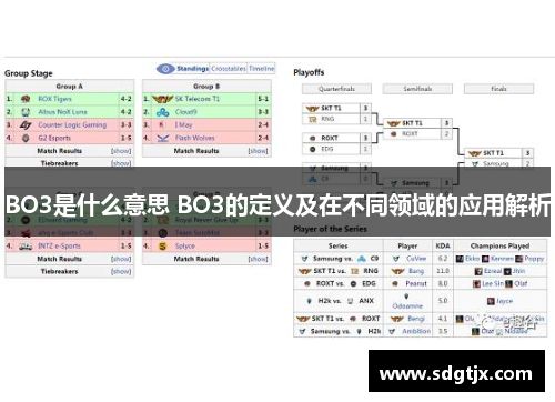 BO3是什么意思 BO3的定义及在不同领域的应用解析